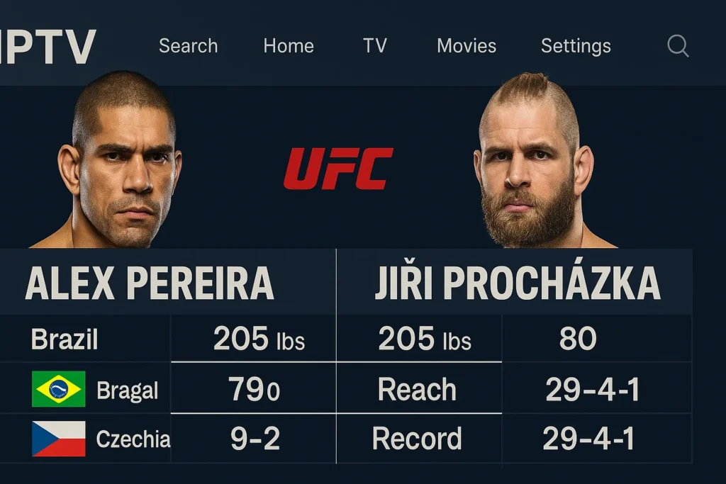 Alex Pereira vs Jiri Prochazka 2